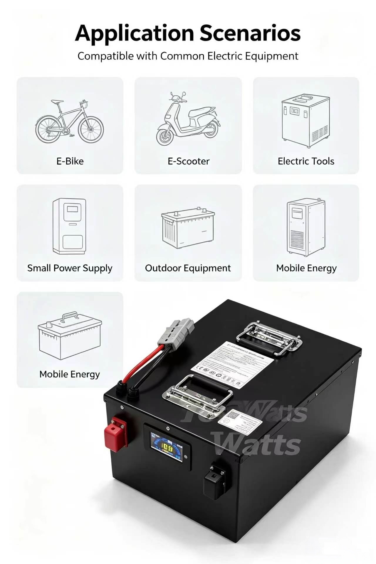 72v 30Ah 30A 40Ah 40A 50Ah 50A - огляд і ціна 72V 30Ah Lifepo4 Battery Pack