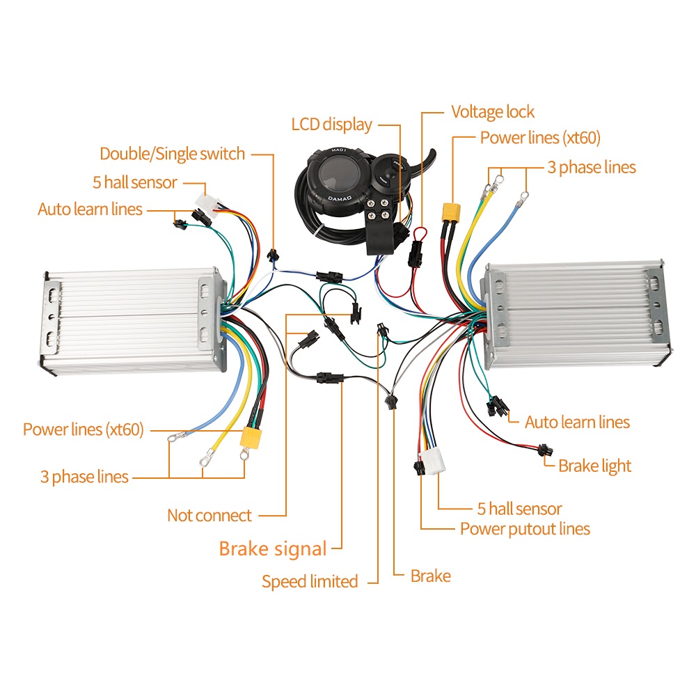Dual Drive Kit Controller LCD  - огляд і ціна 72V 45A Dual Controller