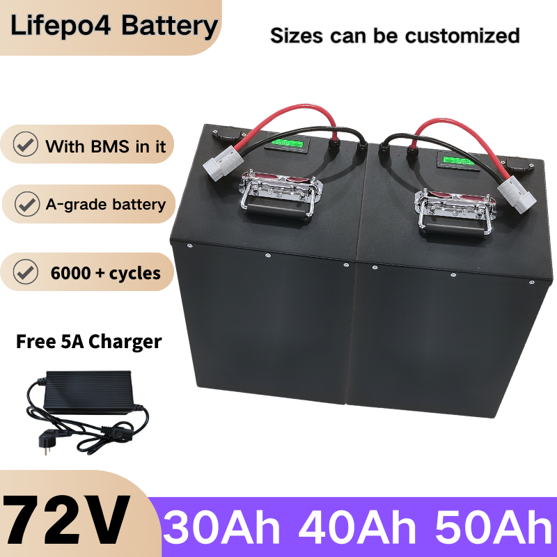 XNY 24S 72V 30Ah 30A 40Ah 40A  - огляд і ціна 72V 30Ah Lifepo4 Battery Pack