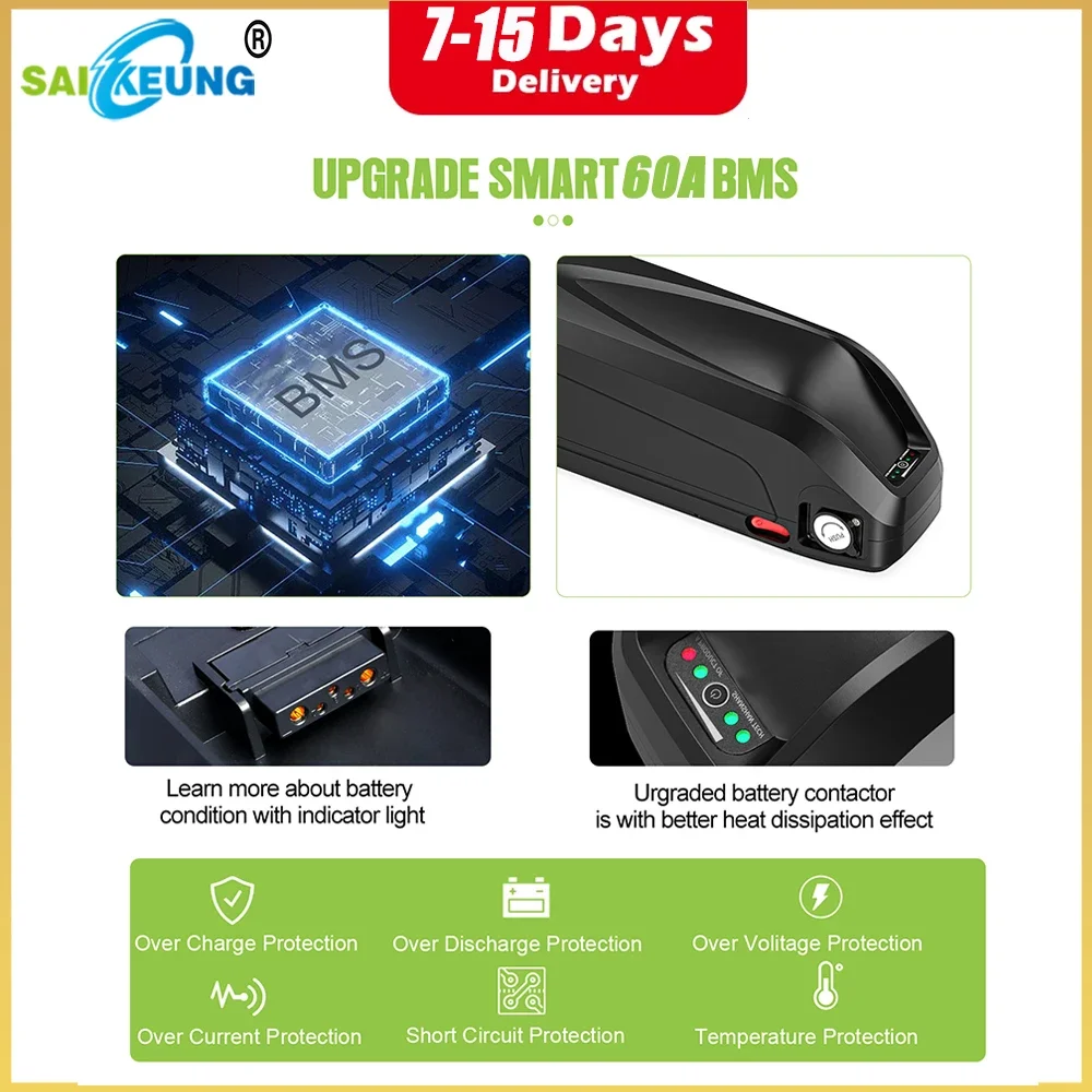 Hailong Polly 48V 52V 60V 36V  - огляд і ціна 60V 30Ah 21700 Battery Pack